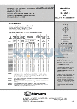 JAN1N5525CUR-1 datasheet - LEADLESS PACKAGE FOR SURFACE MOUNT ZENER DIODE, 500mW