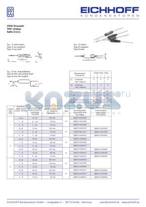 DZA010-050 datasheet - UKW Drosseln VHF chokes Selfs O.U.C.