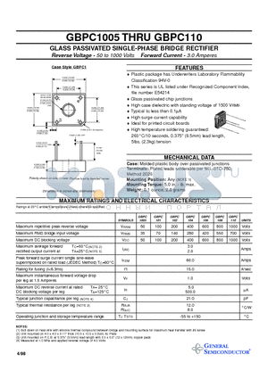 GBPC110 datasheet - GLASS PASSIVATED SINGLE-PHASE BRIDGE RECTIFIER