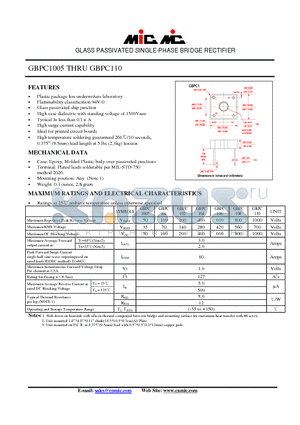 GBPC110 datasheet - GLASS PASSIVATED SINGLE-PHASE BRIDGE RECTIFIER