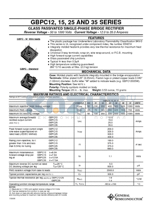 GBPC12005 datasheet - GLASS PASSIVATED SINGLE-PHASE BRIDGE RECTIFIER