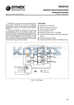 MA28155 datasheet - Radiation Hard Programmable Peripheral Interface