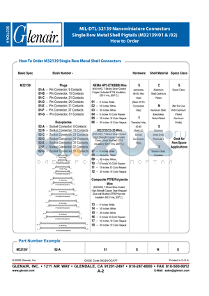 M32139-01-A01TNS datasheet - Nanominiature Connectors
