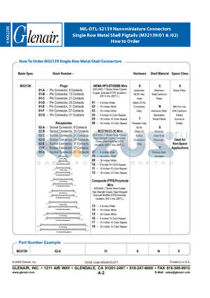 M32139-01-A07SNS datasheet - Nanominiature Connectors