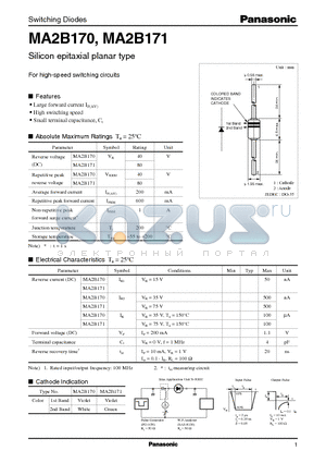 MA2B171 datasheet - Silicon epitaxial planar type