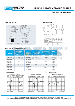 LPP450H datasheet - CERAMIC FILTERS