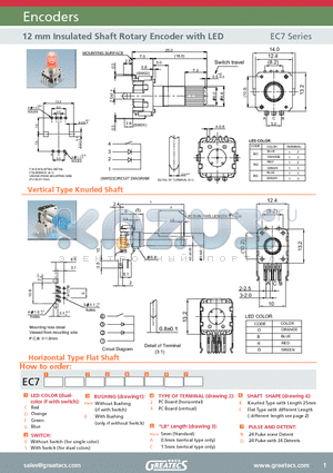 EC7 datasheet - 12 mm Insulated Shaft Rotary Encoder with LED