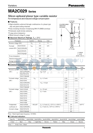 MA2C029TB datasheet - Silicon epitaxial planar type variable resistor