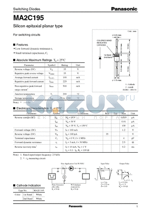 MA2C195 datasheet - Silicon epitaxial planar type