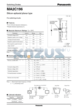 MA2C196 datasheet - Silicon epitaxial planar type