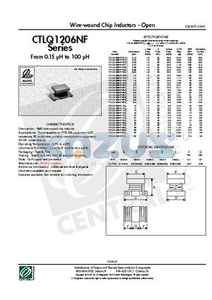 CTLQ1206NF-1R5M datasheet - Wire-wound Chip Inductors - Open
