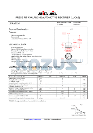 LPRA30M datasheet - PRESS FIT AVALANCHE AUTOMOTIVE RECTIFIER (LUCAS)