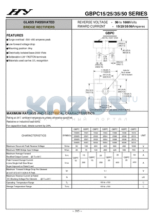 GBPC2501 datasheet - GLASS PASSIVATED BRIDGE RECTIFIERS