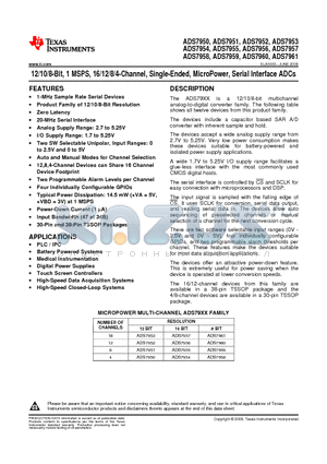 ADS7950SBDBTRG4 datasheet - 12/10/8-Bit, 1 MSPS, 16/12/8/4-Channel, Single-Ended, MicroPower, Serial Interface ADCs