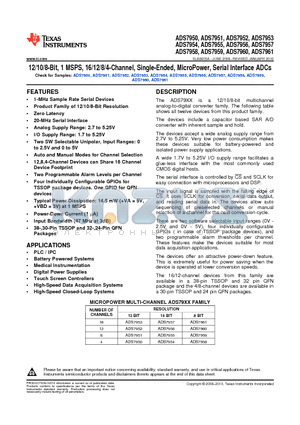 ADS7950SRGER datasheet - 12/10/8-Bit, 1 MSPS, 16/12/8/4-Channel, Single-Ended, MicroPower, Serial Interface ADCs