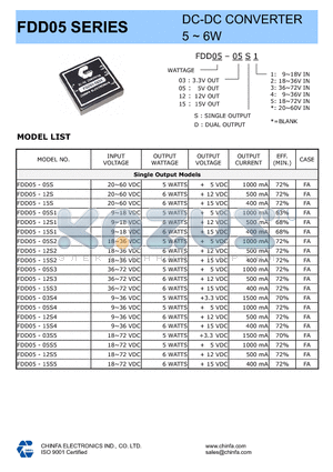 FDD05-03S5 datasheet - DC-DC CONVERTER 5 ~ 6W