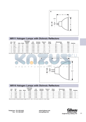 L514 datasheet - MR11 Halogen Lamps with Dichroic Reflectors