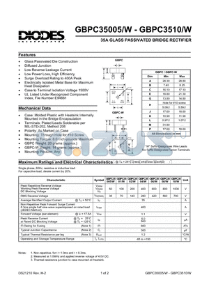 GBPC35005W datasheet - 35A GLASS PASSIVATED BRIDGE RECTIFIER