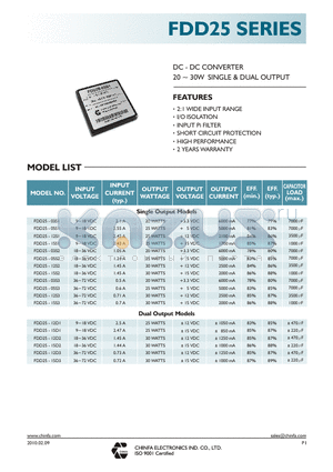 FDD25-03S2 datasheet - DC - DC CONVERTER 20 ~ 30W SINGLE & DUAL OUTPUT