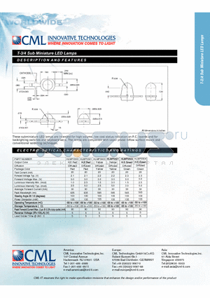 HLMP0301 datasheet - T-3/4 Sub Miniature LED Lamps