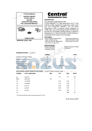 CTLSH3-2M322HL datasheet - SURFACE MOUNT ULTRA LOW VF SILICON SCHOTTKY RECTIFIER TINY LEADLESS MODULE