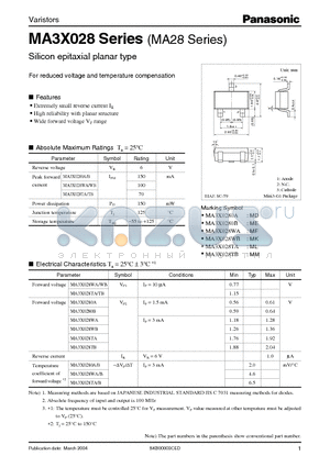 MA3X028 datasheet - Silicon epitaxial planar type variable resistor