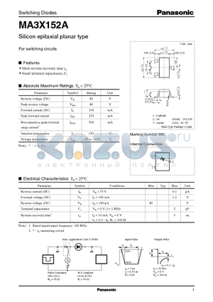 MA3X152A datasheet - Silicon epitaxial planar type