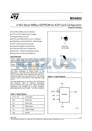 M34A02DW datasheet - 2 Kbit Serial SMBus EEPROM for ACR Card Configuration