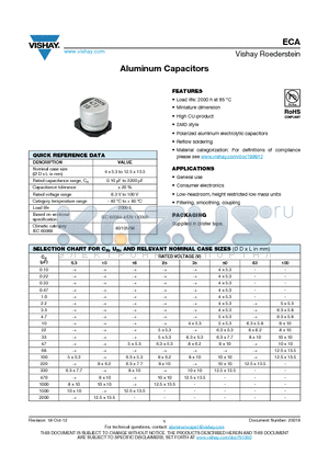 ECA_12 datasheet - Aluminum Capacitors