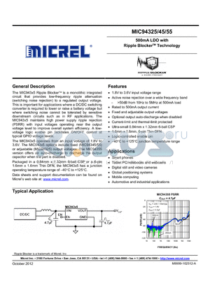 MIC94325YMT datasheet - 500mA LDO with Ripple Blocker Technology