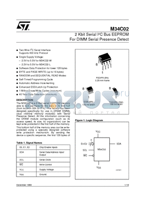 M34C02-LDW6T datasheet - 2 Kbit Serial IbC Bus EEPROM For DIMM Serial Presence Detect