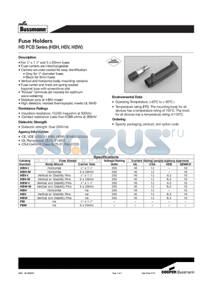 HBH-M datasheet - Fuse Holders