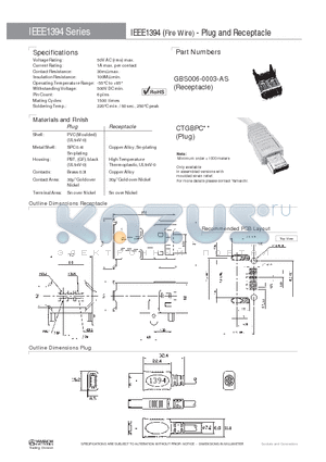 GBS006-0003-AS datasheet - IEEE1394 (Fire Wire) - Plug and Receptacle