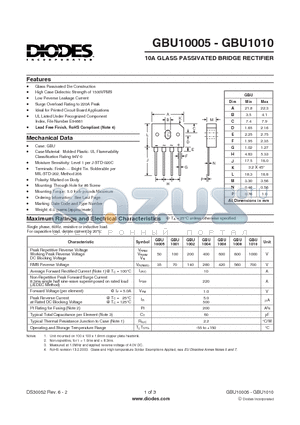 GBU10005-GBU1010 datasheet - 10A GLASS PASSIVATED BRIDGE RECTIFIER
