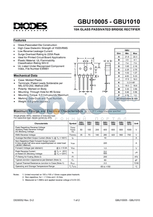 GBU1004 datasheet - 10A GLASS PASSIVATED BRIDGE RECTIFIER