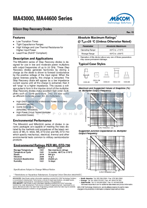 MA44600 datasheet - Silicon Step Recovery Diodes