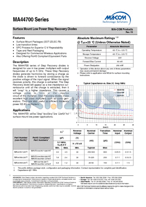 MA44700_V6 datasheet - Surface Mount Low Power Step Recovery Diodes