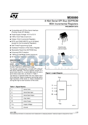 M35080BN datasheet - 8 Kbit Serial SPI Bus EEPROM With Incremental Registers