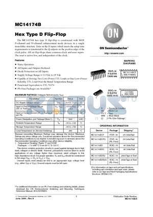 MC14174BCPG datasheet - Hex Type D Flip−Flop