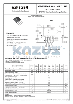 GBU1504 datasheet - 15.0 AMP Glass Passivated Bridge Rectifiers