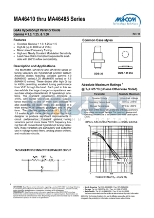 MA46470 datasheet - GaAs Hyperabrupt Varactor Diode Gamma = 1.0, 1.25, & 1.50