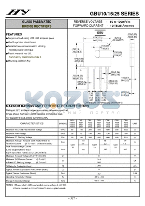 GBU25005 datasheet - GLASS PASSIVATED BRIDGE RECTIFIERS