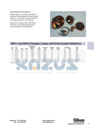 L6408-G datasheet - MR11 and MR16 Halogen Lamps with Gold Coated Reflectors