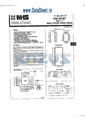 HM1-65787N-5 datasheet - HIGH SPEED CMOS SRAM