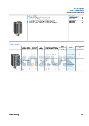 700-SAZY5Z25 datasheet - Solid-State Relays