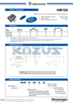 HM100-251R0LF datasheet - High Current Low Profile Surface Mount Inductors