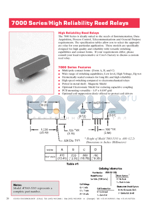 7000-05-1001 datasheet - High Reliability Reed Relays