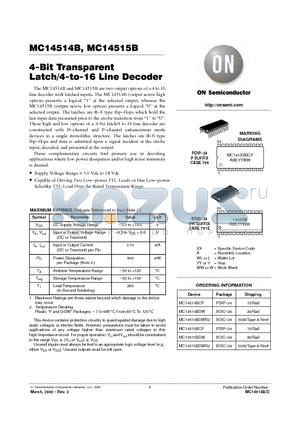 MC14514BCP datasheet - 4-Bit Transparent Latch/4-to-16 Line Decoder