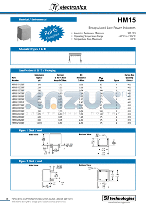 HM15-10330LF datasheet - Encapsulated Low Power Inductors