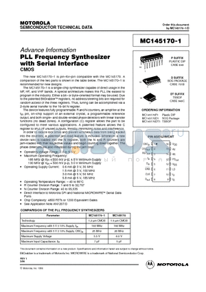 MC145170DT1 datasheet - PLL Frequency Synthesizer with Serial Interface CMOS